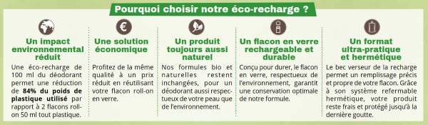 Pourquoi choisir notre éco-recharge ?