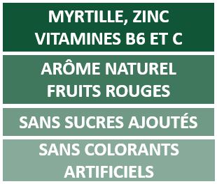 Atouts gummies cheveux et ongles