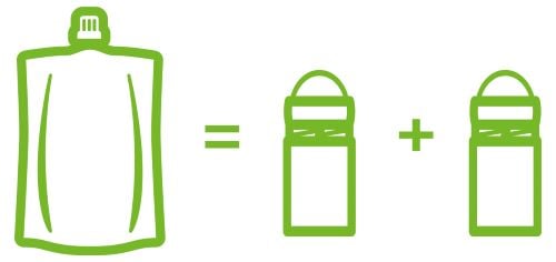 Equivalence recharge et déo