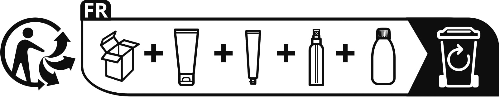 Consigne de tri